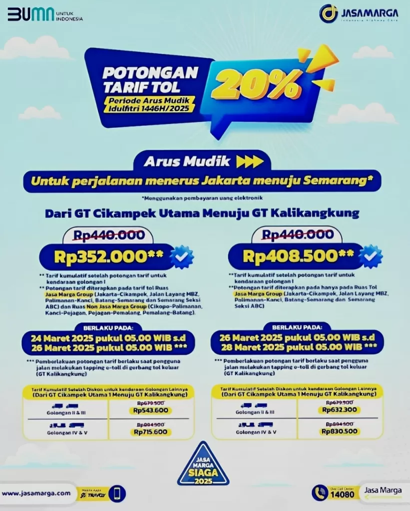 Diskon Tol