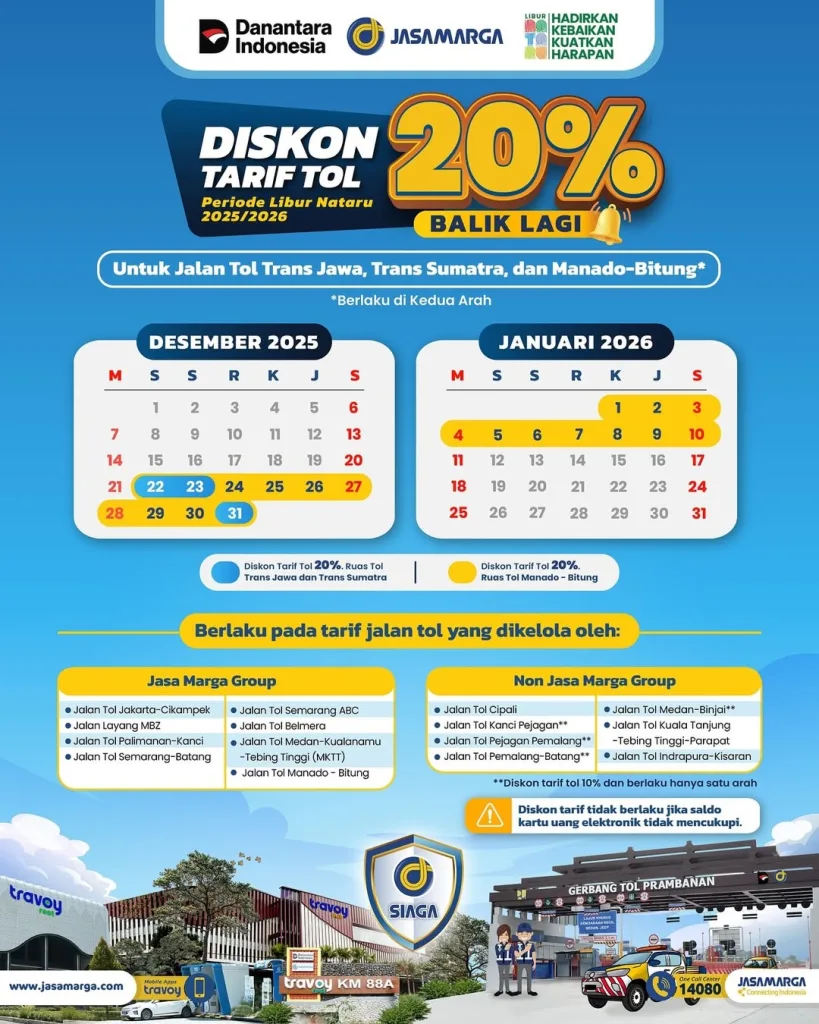 Diskon Tol Nataru 2026