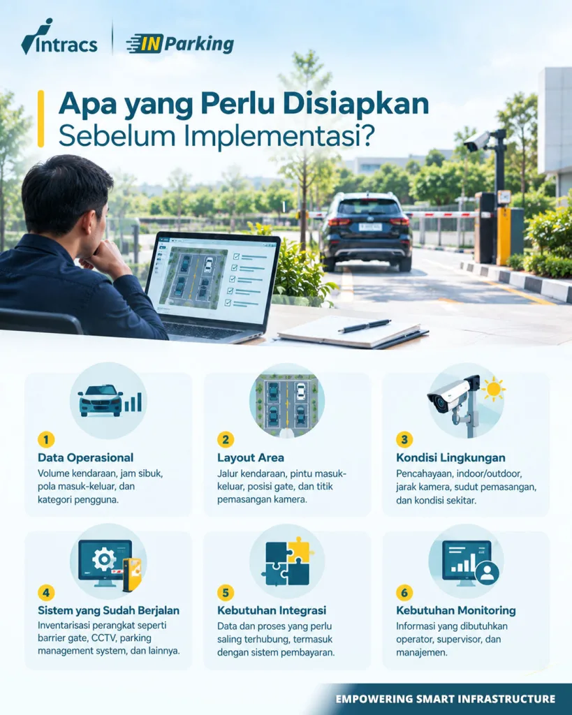 Ilustrasi - Apa yang Perlu Disiapkan Sebelum Implementasi