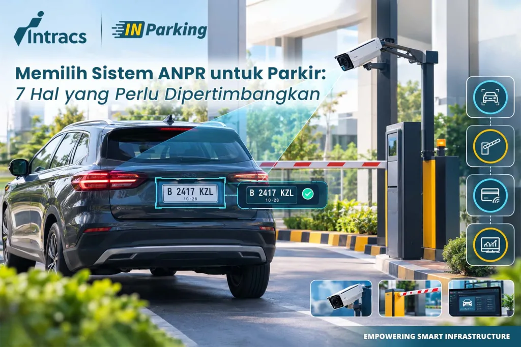 Ilustrasi Memilih Sistem ANPR untuk Parkir